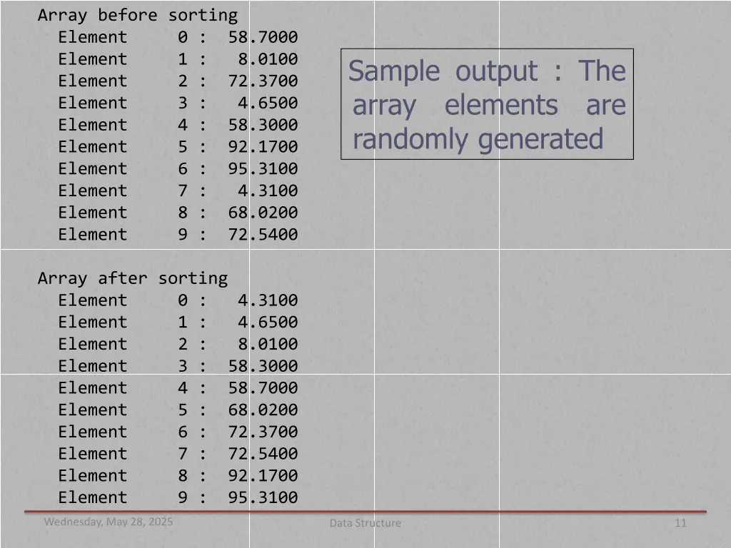 array before sorting element 0 58 7000 element