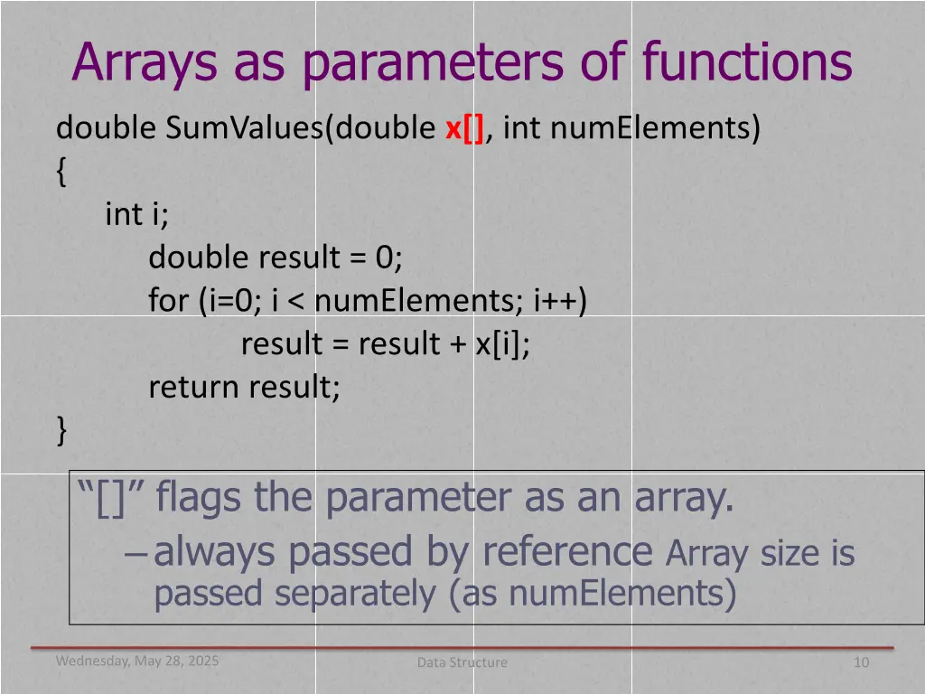 arrays as parameters of functions 1