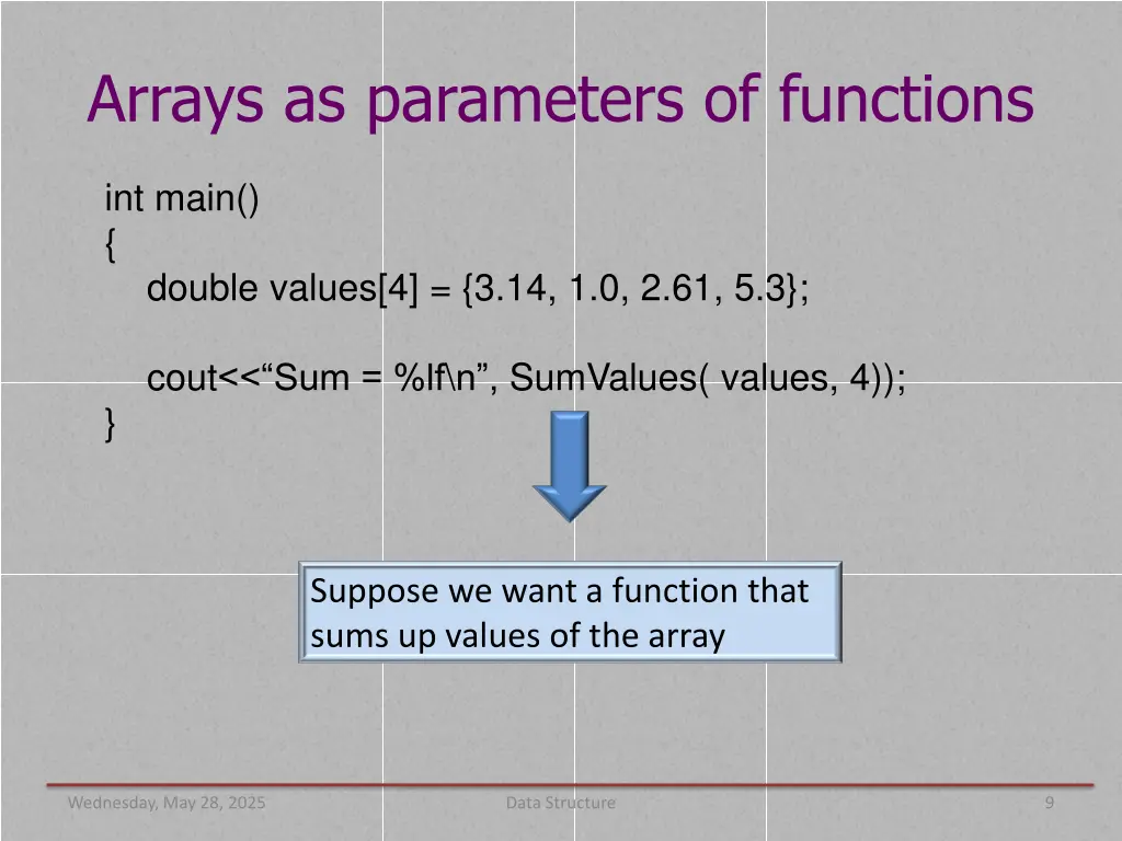 arrays as parameters of functions