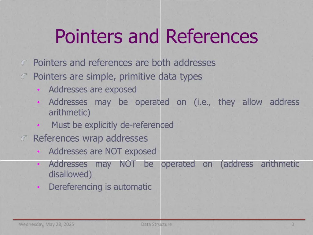 pointers and references