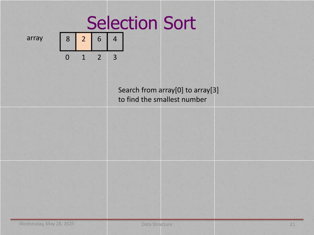 selection sort 6 4 1