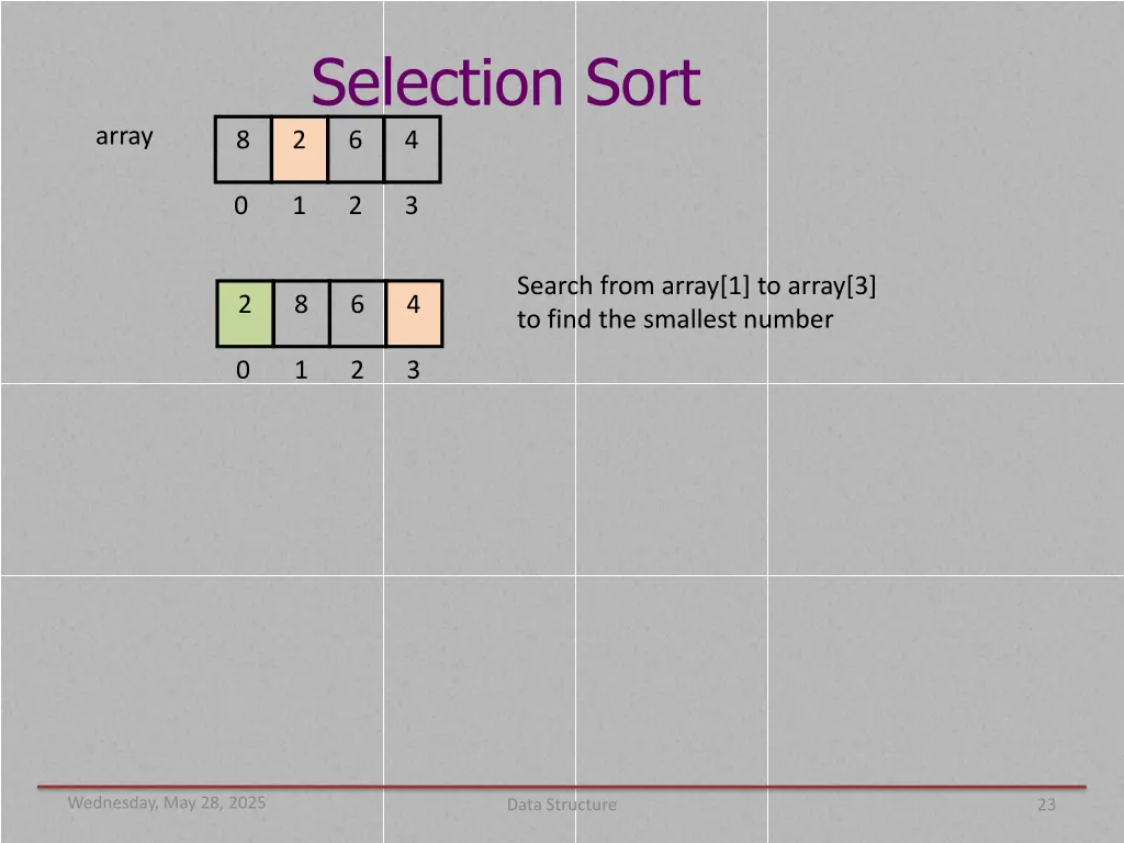 selection sort 6 4 2