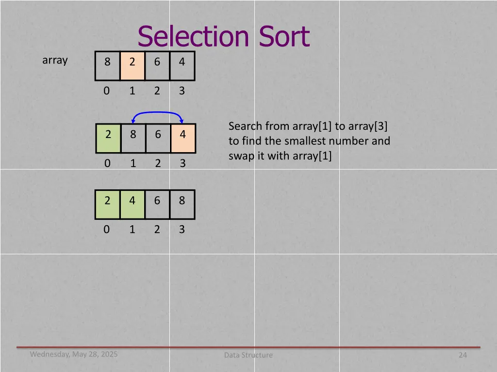 selection sort 6 4 3