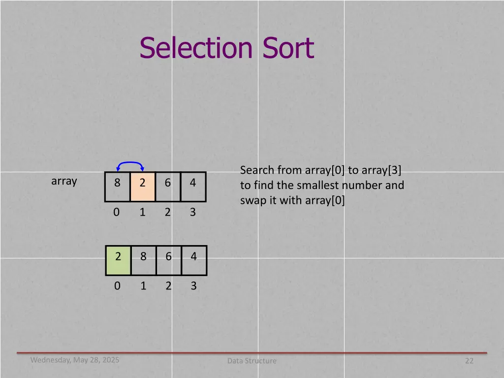 selection sort