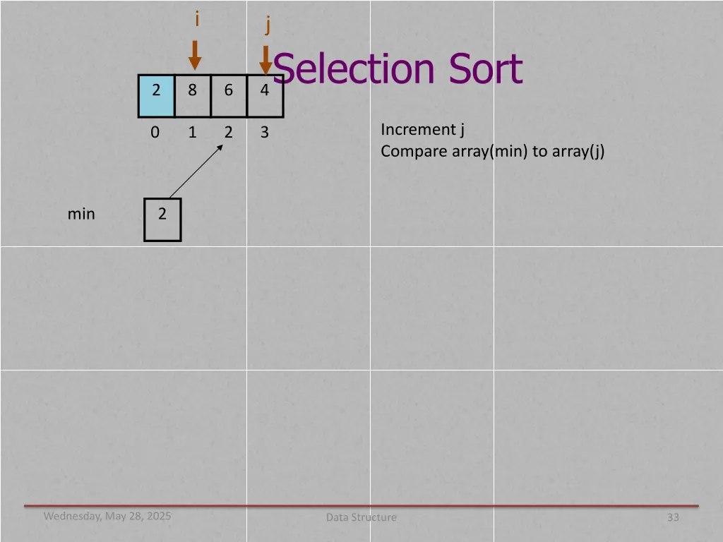 slide33