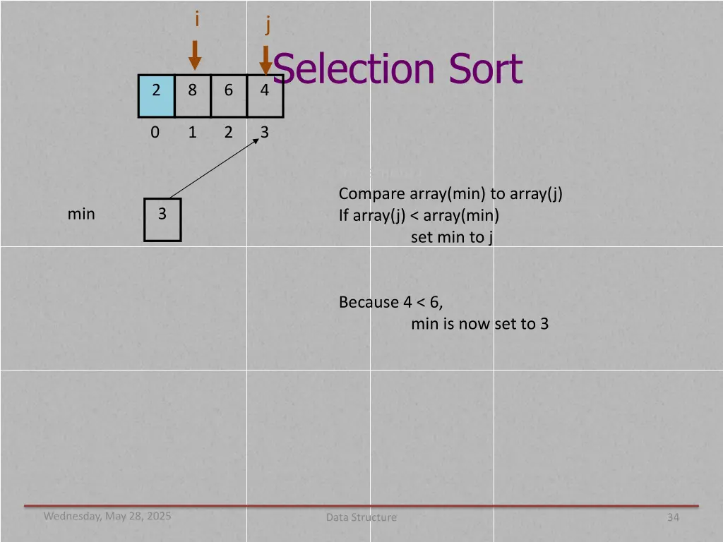 slide34