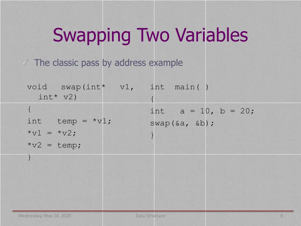 swapping two variables