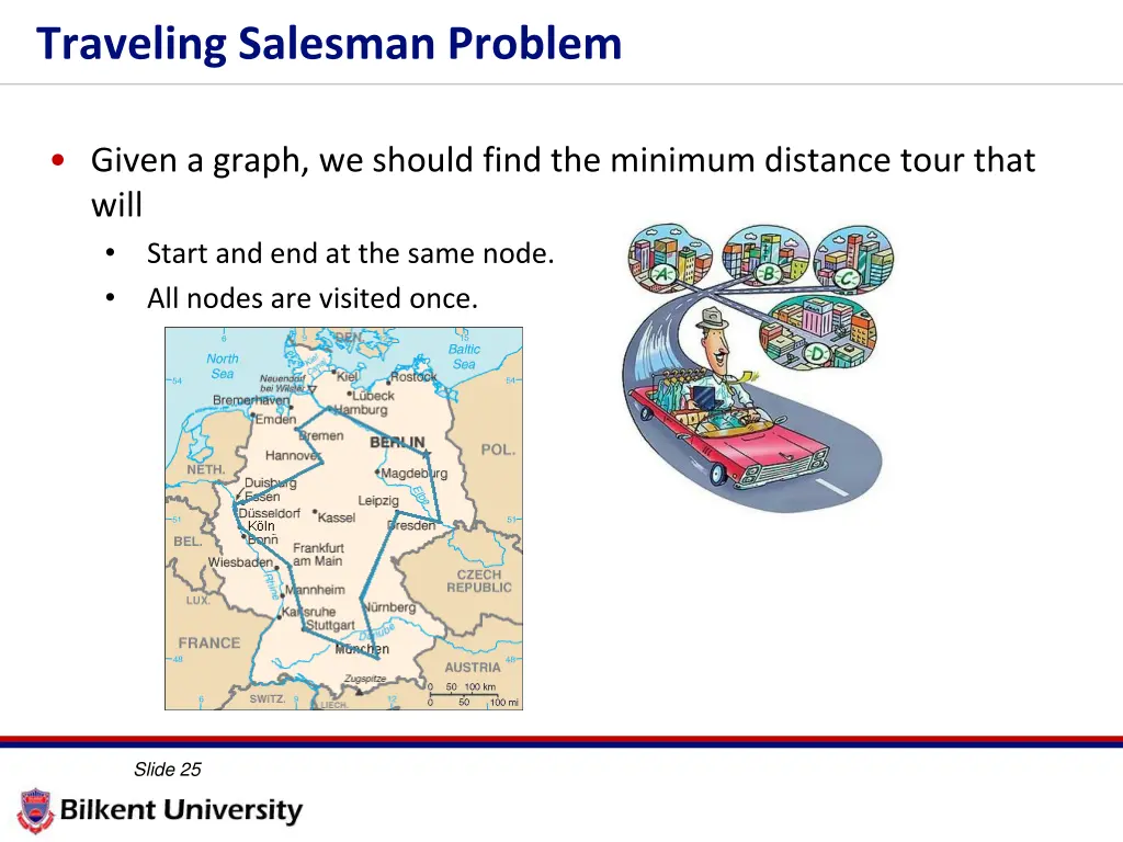 traveling salesman problem