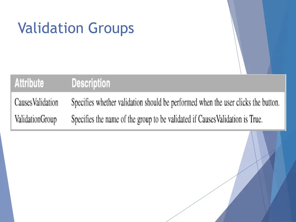 validation groups