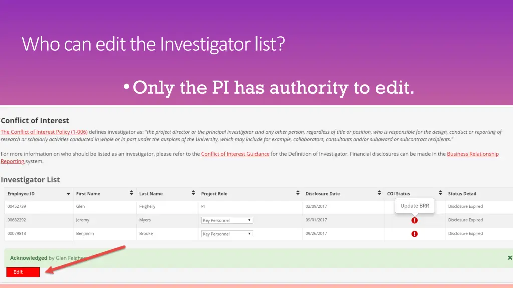 who can edit the investigator list