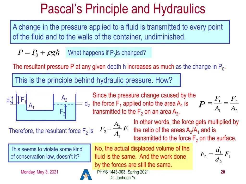 pascal s principle and hydraulics