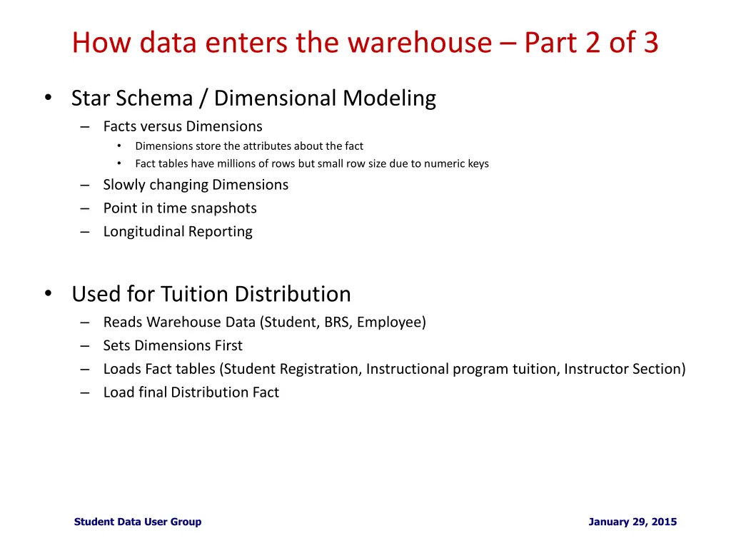 how data enters the warehouse part 2 of 3 5