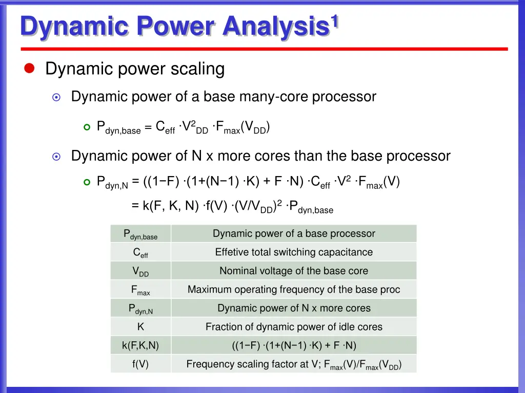 dynamic power analysis 1