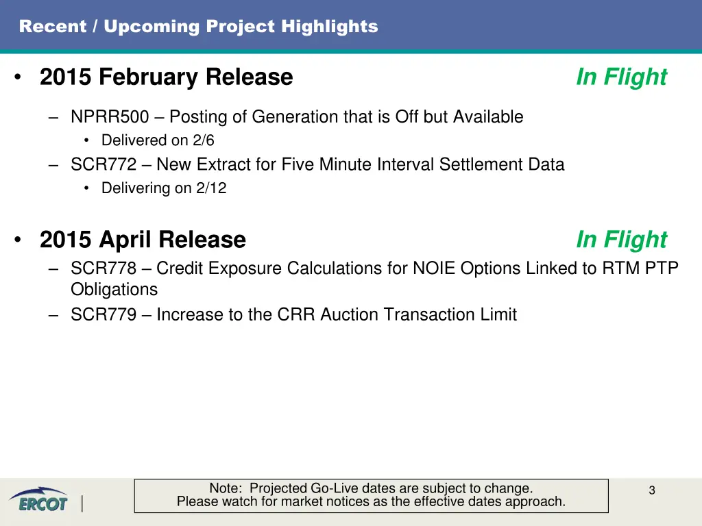 recent upcoming project highlights