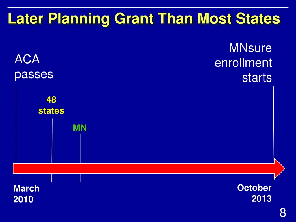 later planning grant than most states