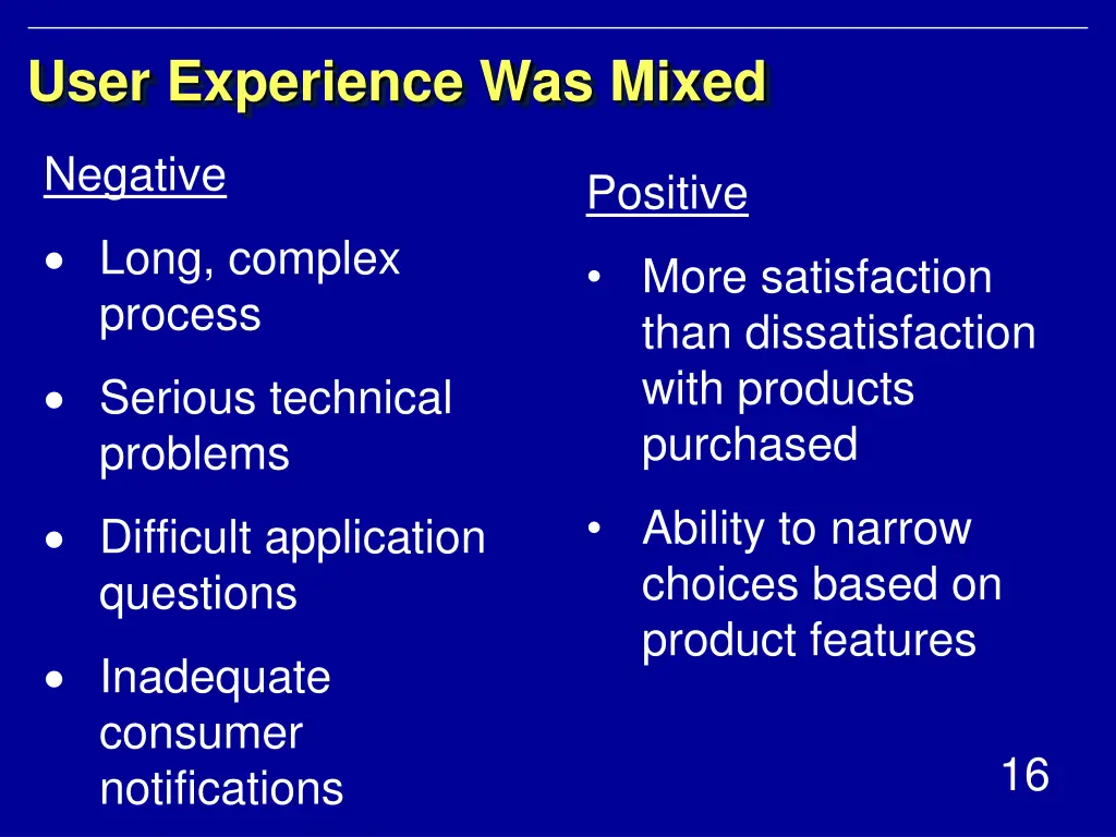 user experience was mixed