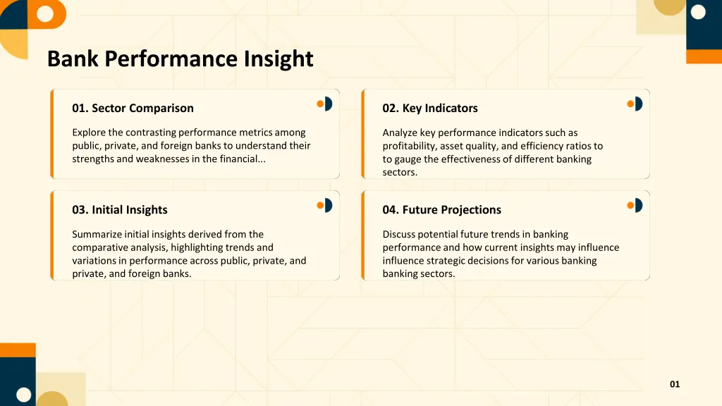 bank performance insight
