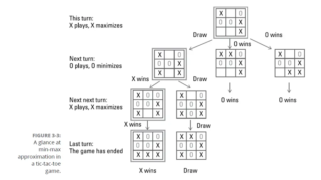 slide14