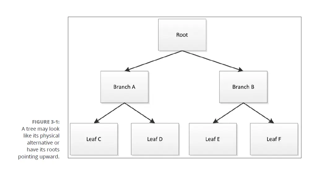 slide9