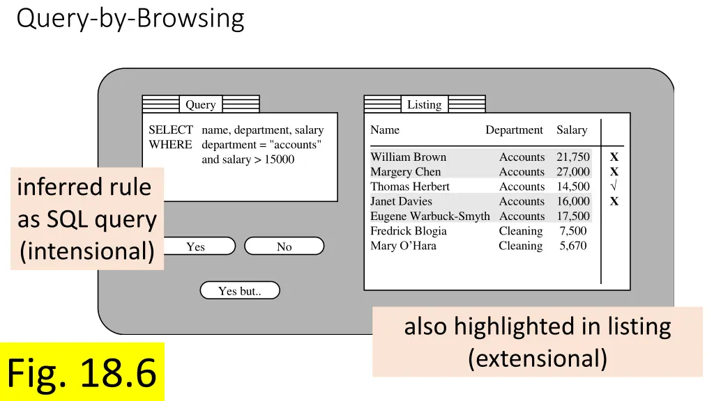 query by browsing