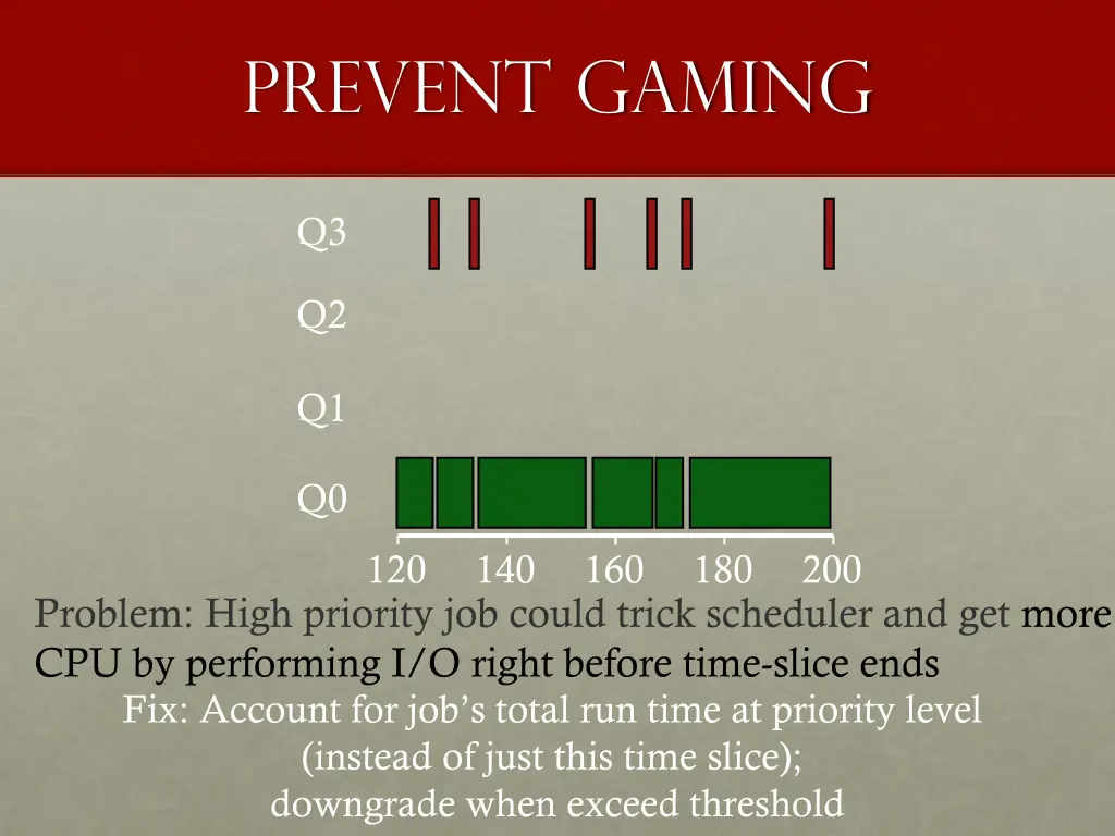 prevent gaming
