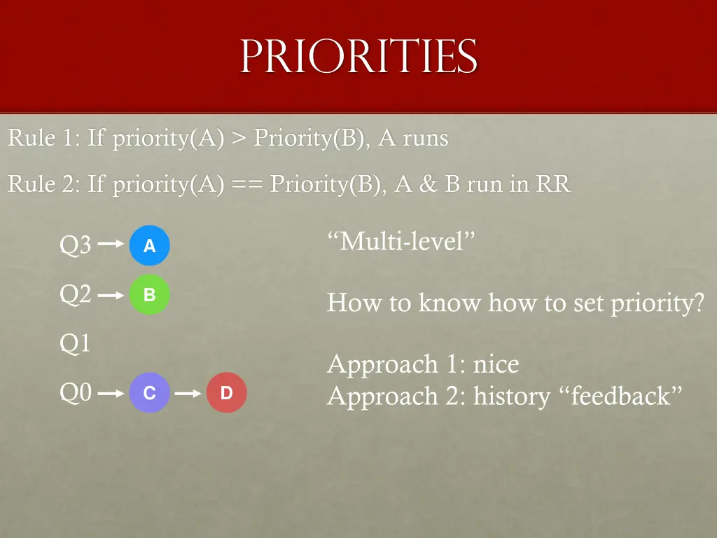 priorities