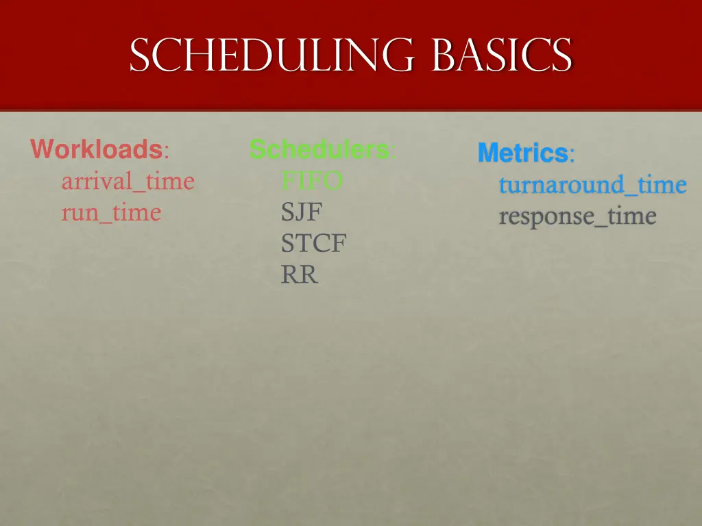 scheduling basics 1