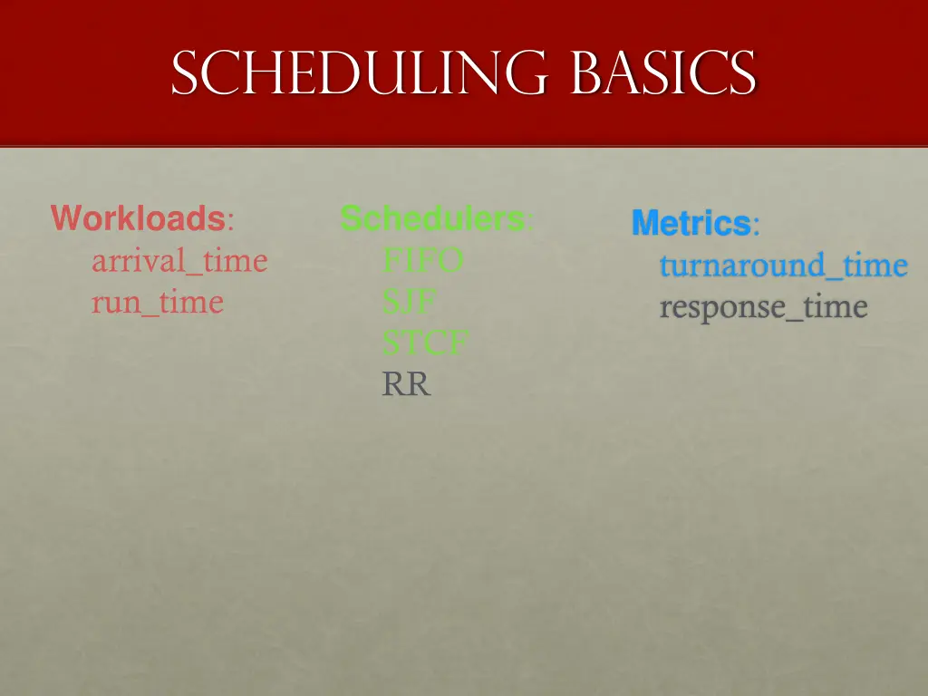 scheduling basics 3