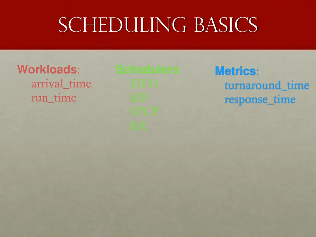 scheduling basics 4