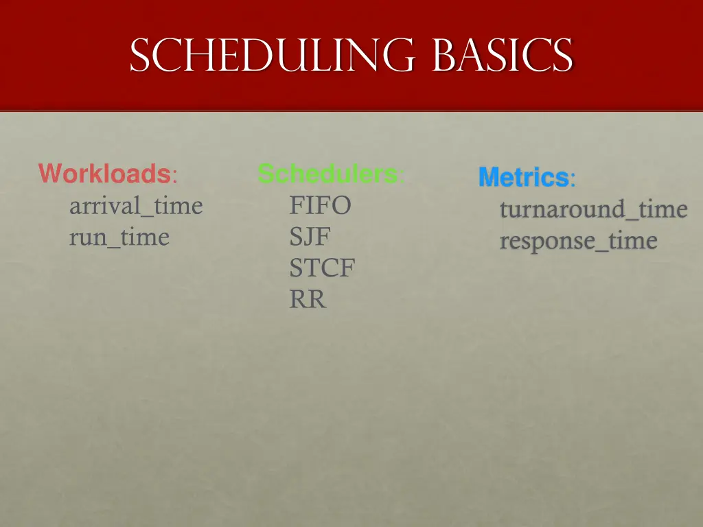 scheduling basics