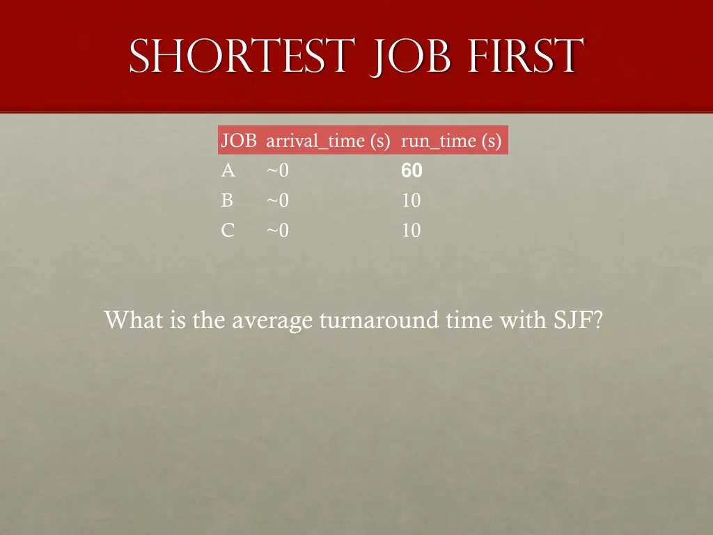 shortest job first