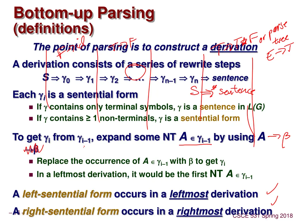 bottom up parsing definitions the point