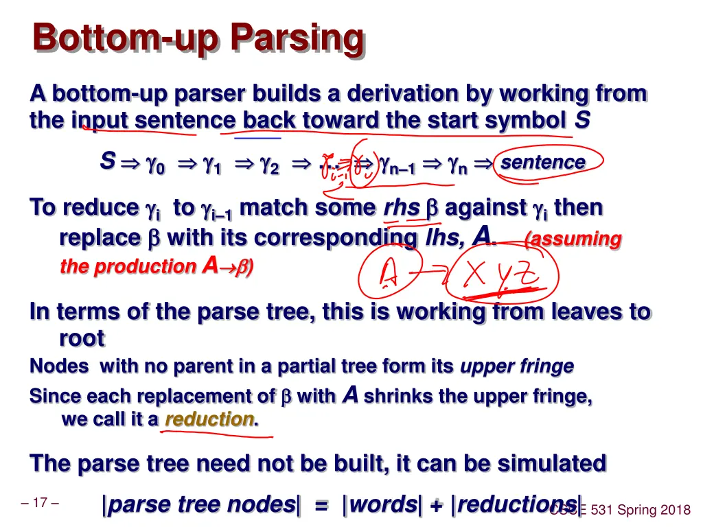 bottom up parsing
