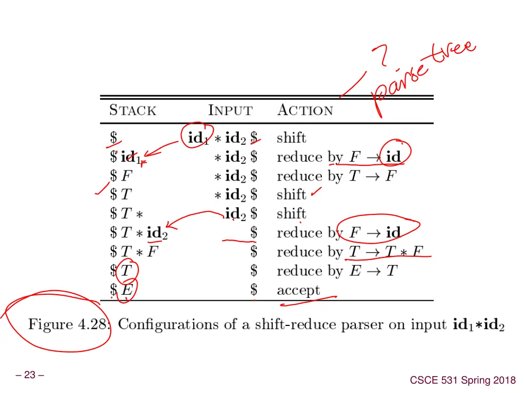 slide23