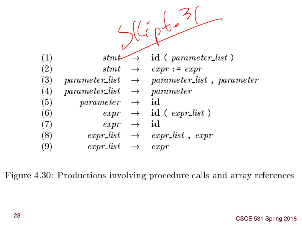 slide28