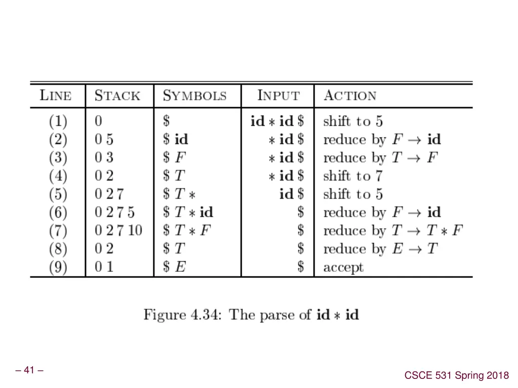 slide41