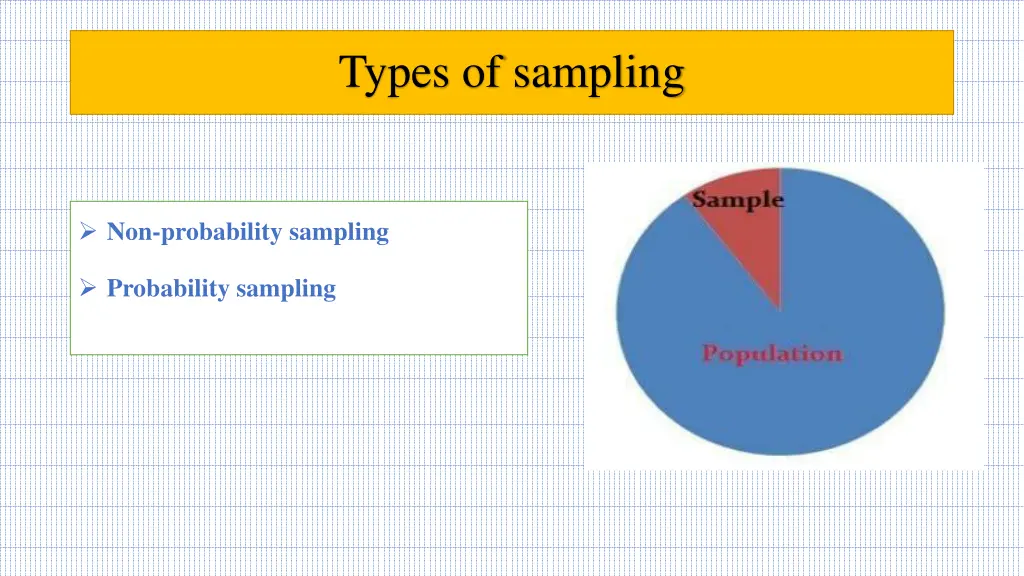 types of sampling