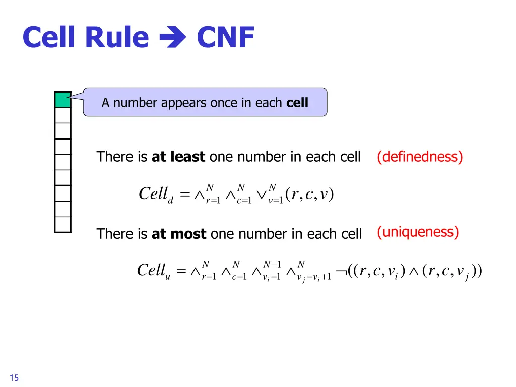 cell rule