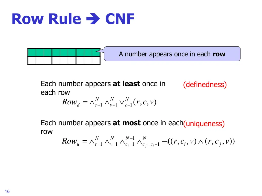 row rule