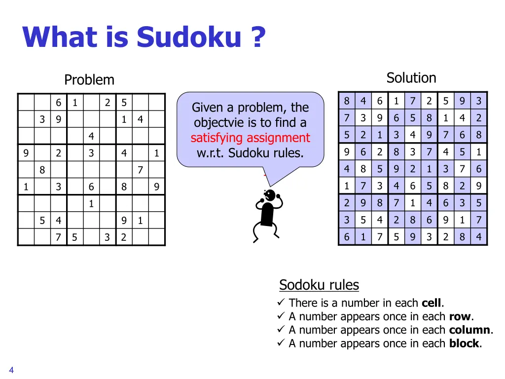 what is sudoku