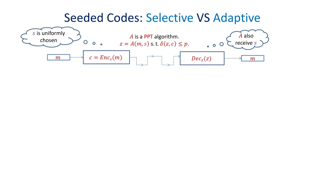 seeded codes selective vs adaptive