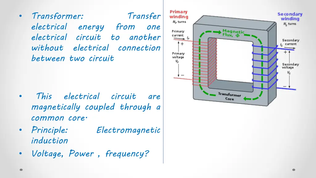 transformer electrical energy from one electrical
