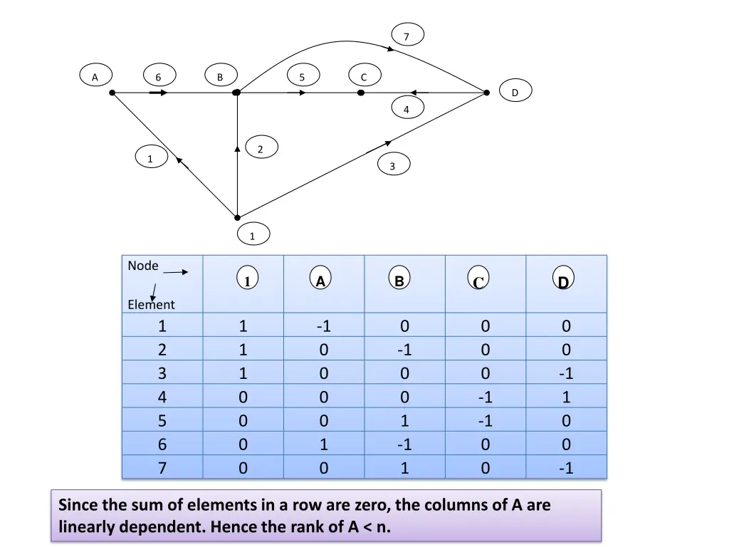 slide4