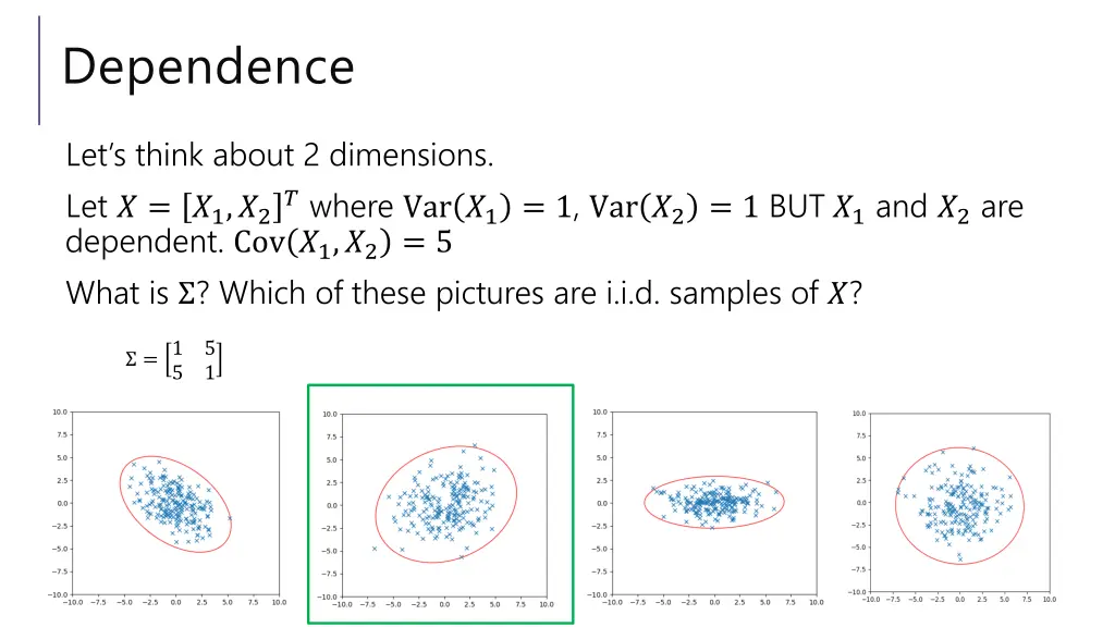 dependence 1