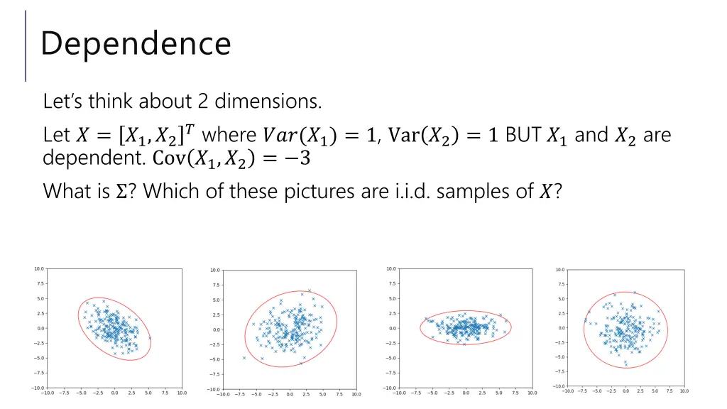 dependence 2