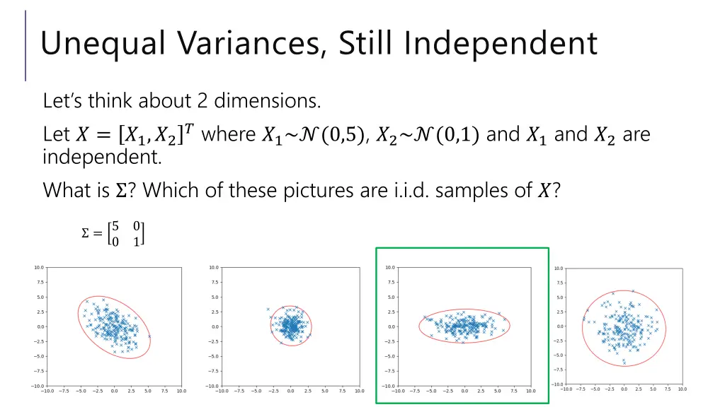 unequal variances still independent 1