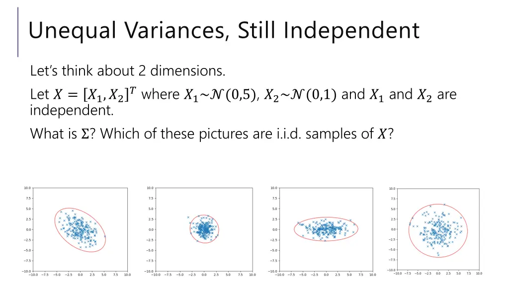 unequal variances still independent