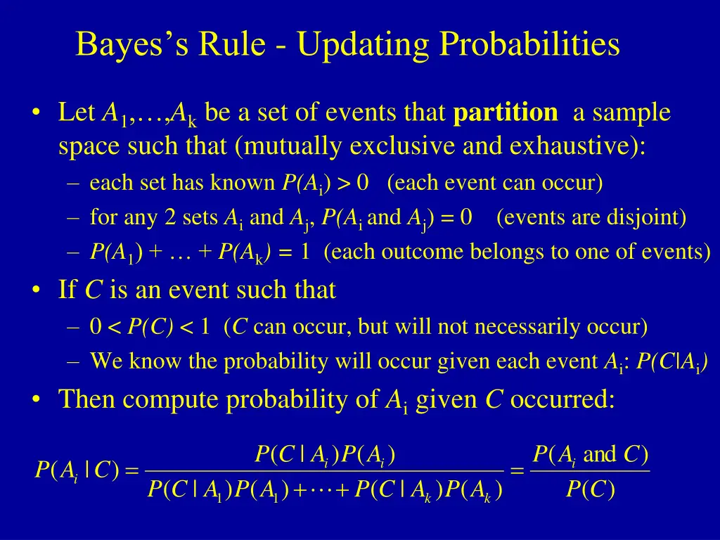 bayes s rule updating probabilities