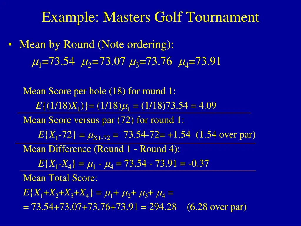 example masters golf tournament