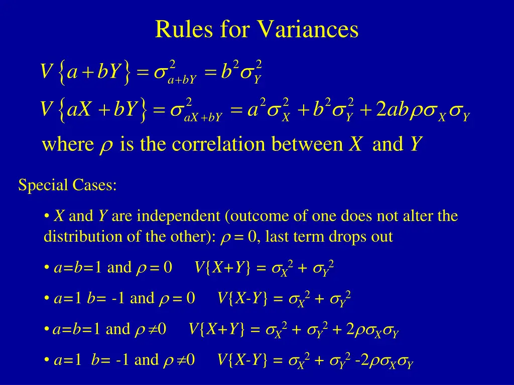 rules for variances